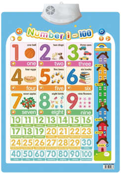 🔢 Interactive Numbers 1–100 Talking Learning Chart [51104-7]