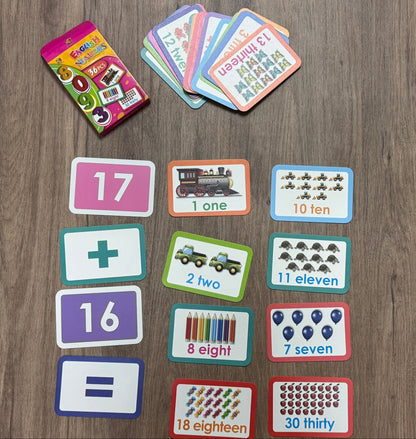 English Numbers Flashcards – 36-Piece Counting & Number Learning Set