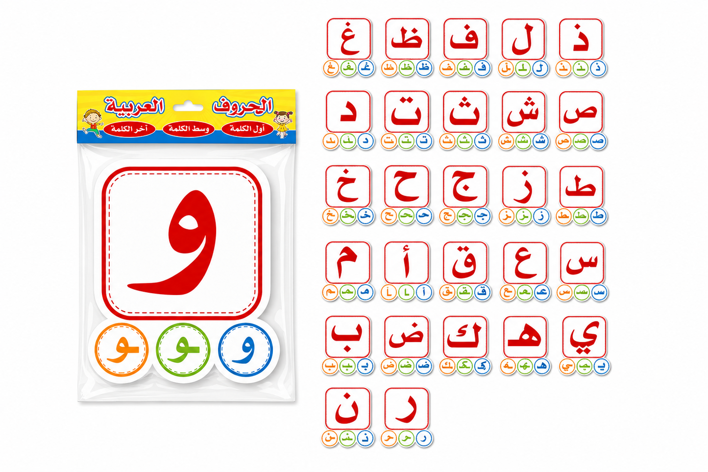 Arabic Alphabet Forms Learning Cards [6505-2]