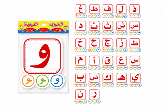 Arabic Alphabet Forms Learning Cards [6505-2]