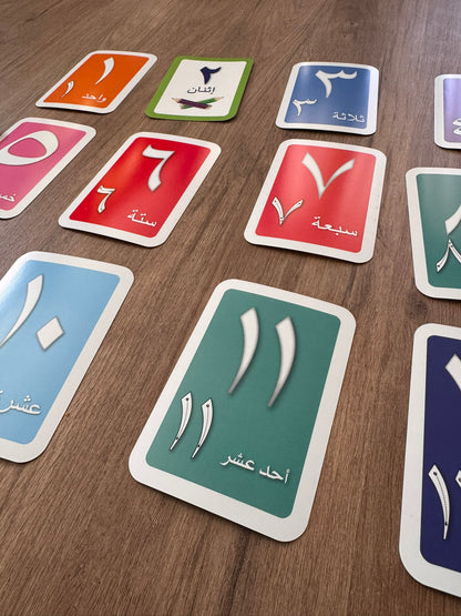 Arabic Numbers Flashcards – 36-Piece Learning Set [51107-12]