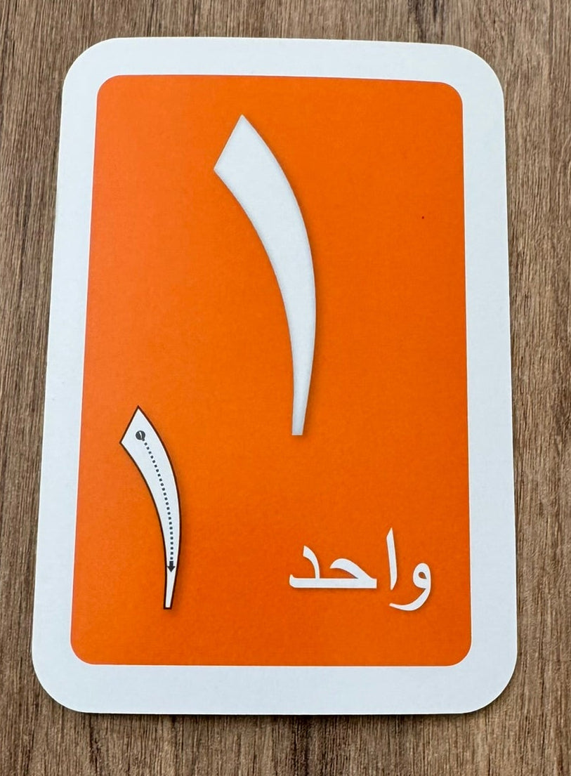 Arabic Numbers Flashcards – 36-Piece Learning Set [51107-12]