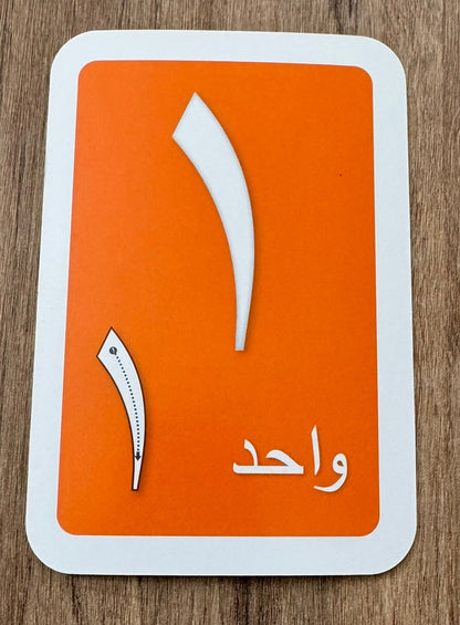 Arabic Numbers Flashcards – 36-Piece Learning Set [51107-12]