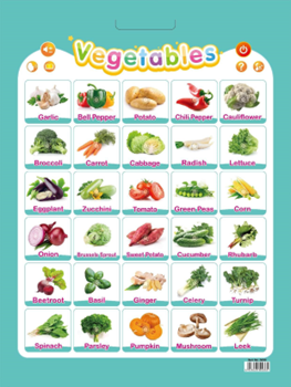 🥕 Interactive Vegetable Chart [51104-6]