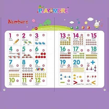 Speak & Learn – My English Sound Book [51107-2]