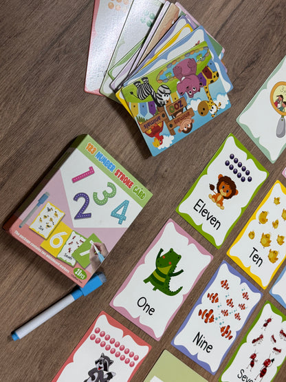 Number Stroke Flashcards Set – Trace, Wipe & Count [51103-14]