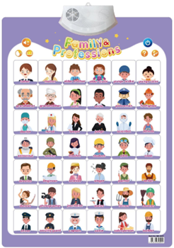 Interactive Chart -  Family and Professions [51104-8]