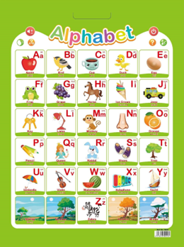 Interactive Chart - A–Z Letters [51104-3]