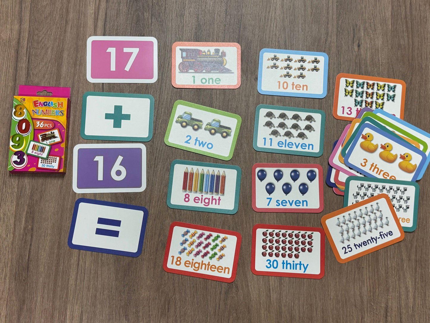 English Numbers Flashcards – 36-Piece Counting & Number Learning Set