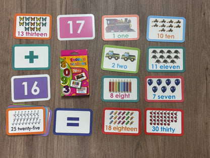 English Numbers Flashcards – 36-Piece Counting & Number Learning Set