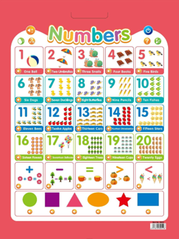 🔢 Interactive Numbers 1–20 Talking Learning Chart [51104-4]